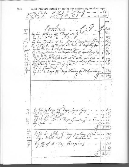 256S82